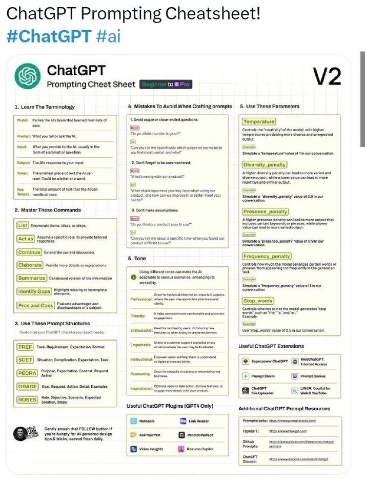 The ChatGPT prompting cheat sheet looks like it’s plotting a heist - meme