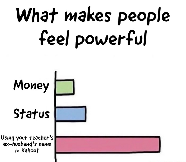 What makes people feel powerful - meme