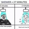 Le shower
