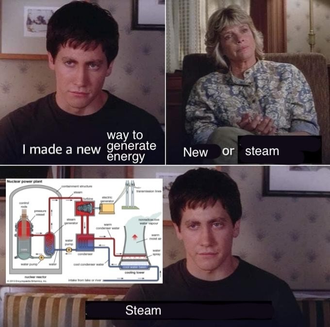 Steamed Memes