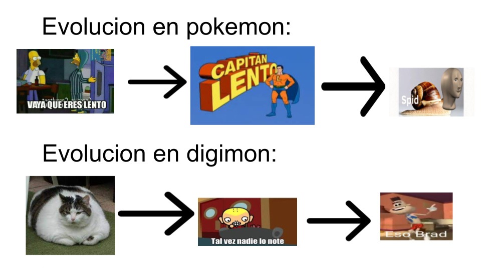 Fernanfloo es muchísimo mejor que yolo y no da tanto cringe, en realidad hoy en día da cringe, en su momento era lo mejor - meme