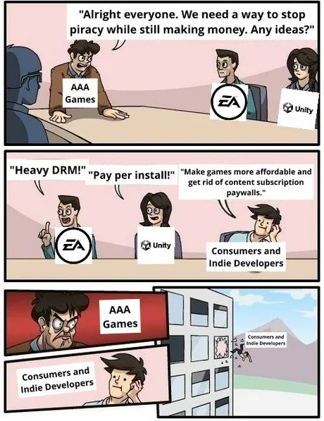 Game devs: let’s fight piracy by punishing legit players - meme