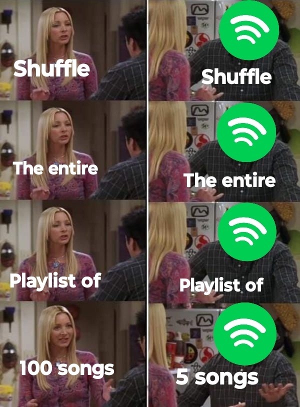 Spotify - meme