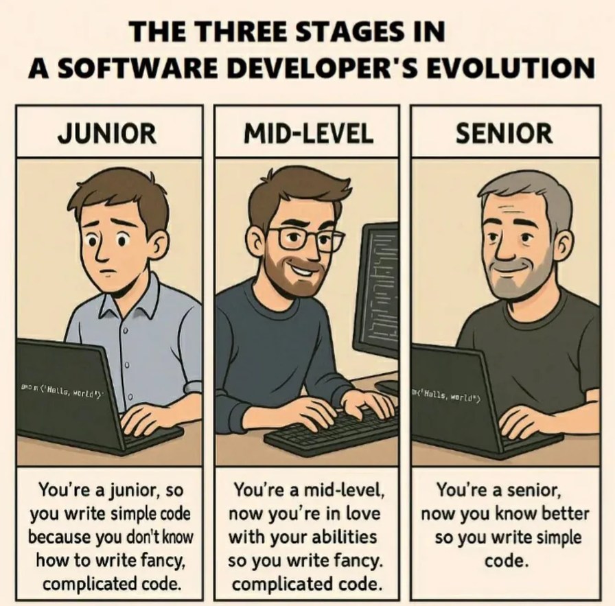 i'm in the middle - meme