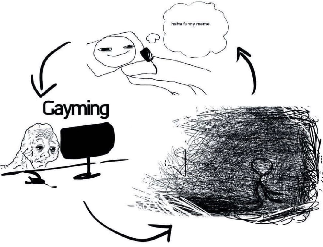 Gayming - meme