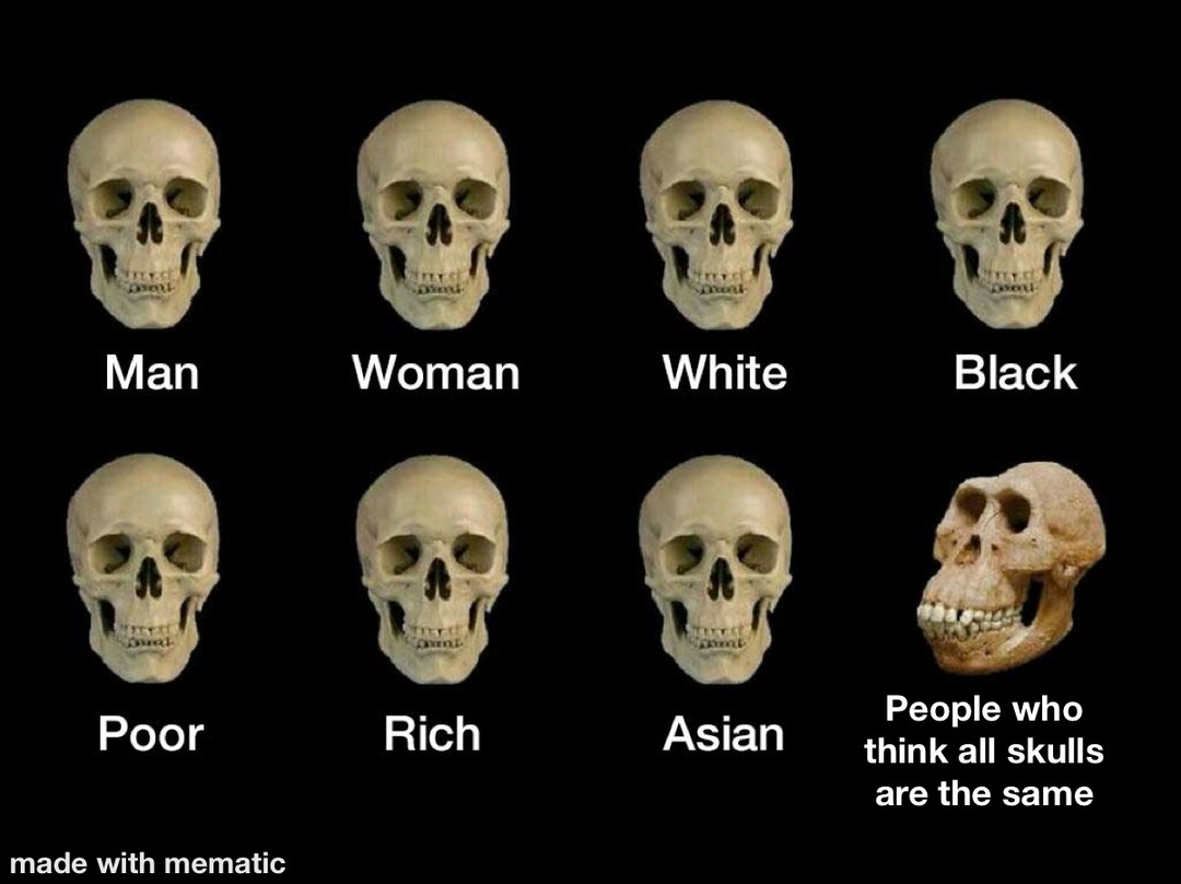 Skull - meme