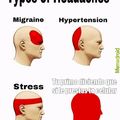 Tipos de dolor de cabeza