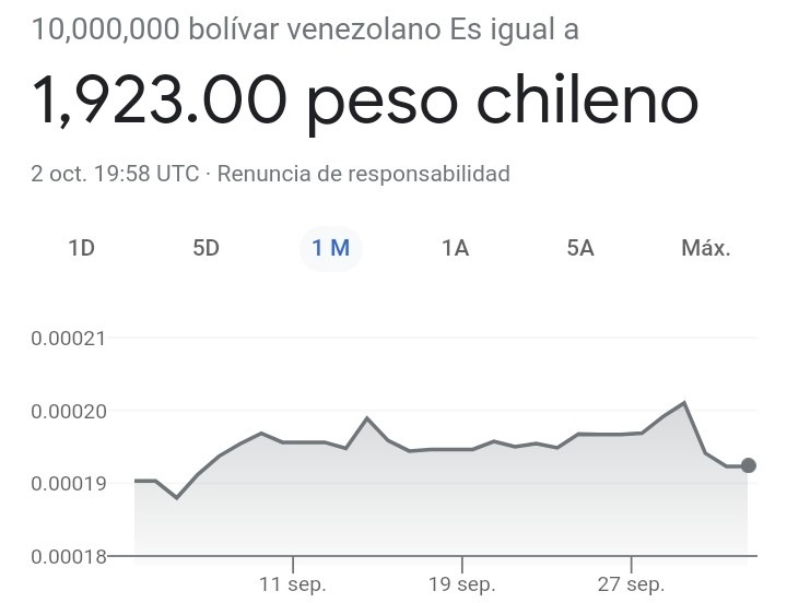 Contexto: Con 2.000 pesos chilenos te puedes comprar 2 arepas o un taco, Venezuela esta literalmente hecho mierda y... Aqui con 10.000.000 de pesos chilenos te armas una pc gamer con componentes de ultima - meme