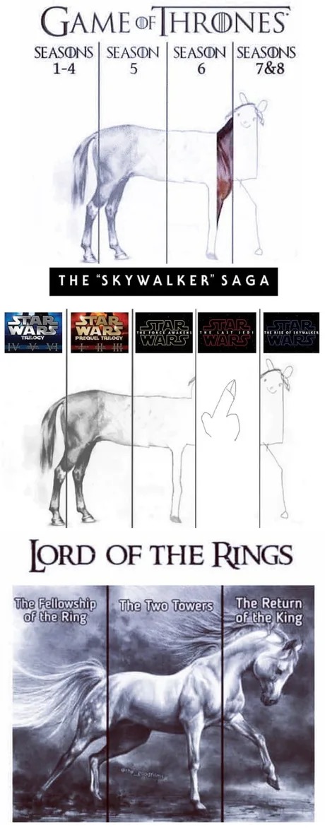 The best Game Of Thrones memes :) Memedroid