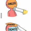Seen on 9gag, had 2 share. Mean ppl are just sad underneath it all