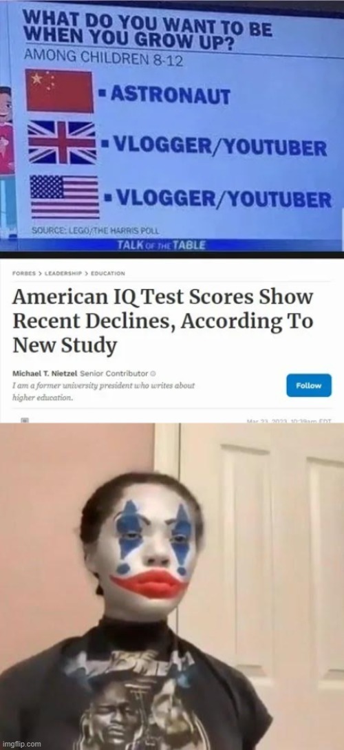 Clown world news - meme