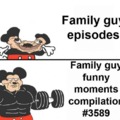 Watching family guy clips