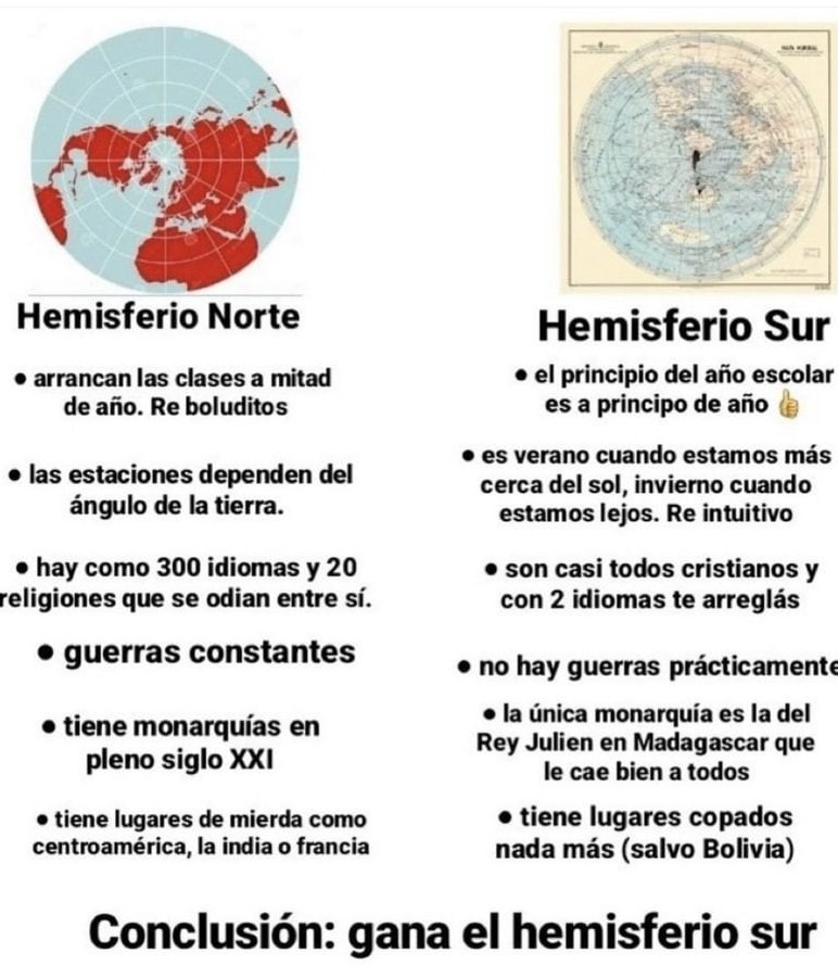 Hemisferio norte vs Hemisferio sur - meme