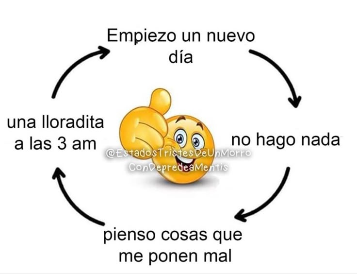Ayer - meme