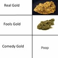 Gold Types