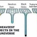 Os objetos mais pesados do universo: nosso sol, estrela de neutrons, buraco negro, um colega de equipe ruim (fps)