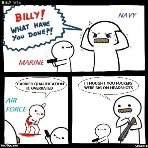 Unfriendly Rivalry's - meme