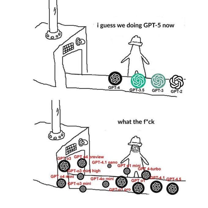 so many models - meme