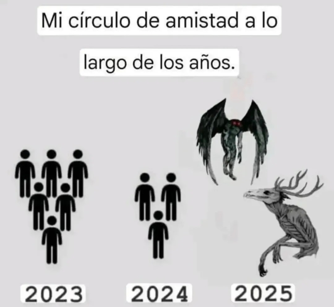 mi grupo de amigos cada año va más en modo fantasma - meme