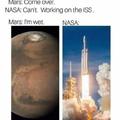 Mars is wet