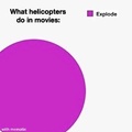 helicopter go boom