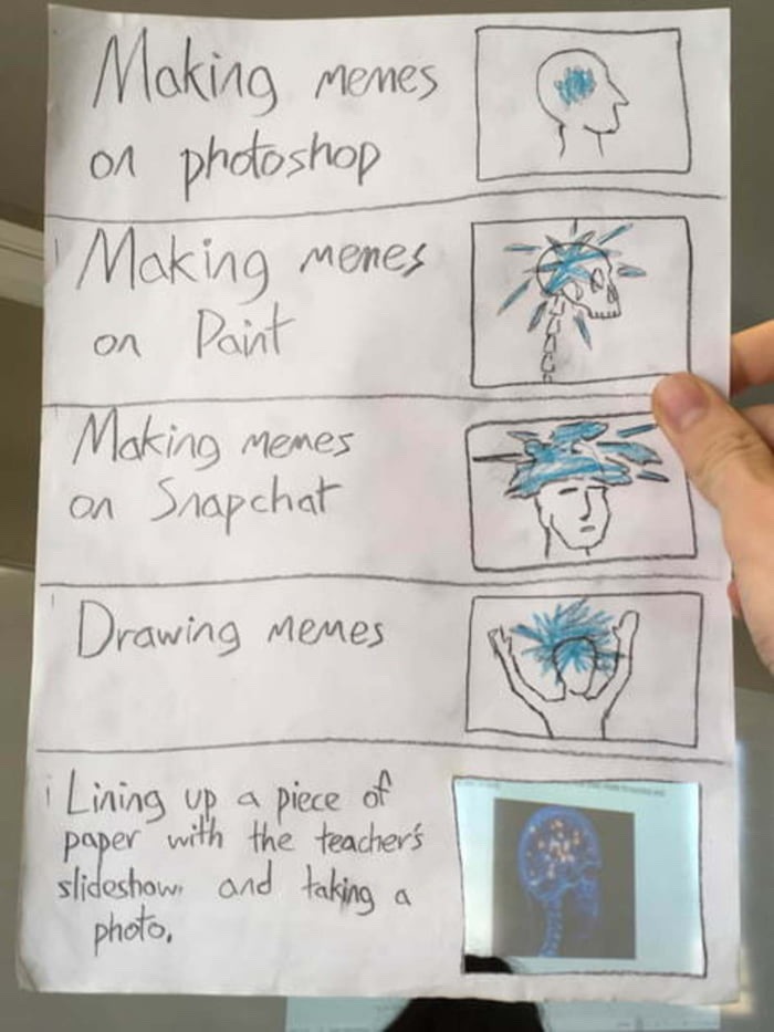 making memes