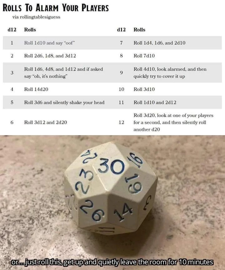 Rolls to alarm your players - meme