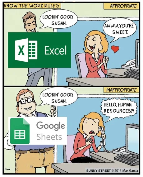 Google Sheets meme