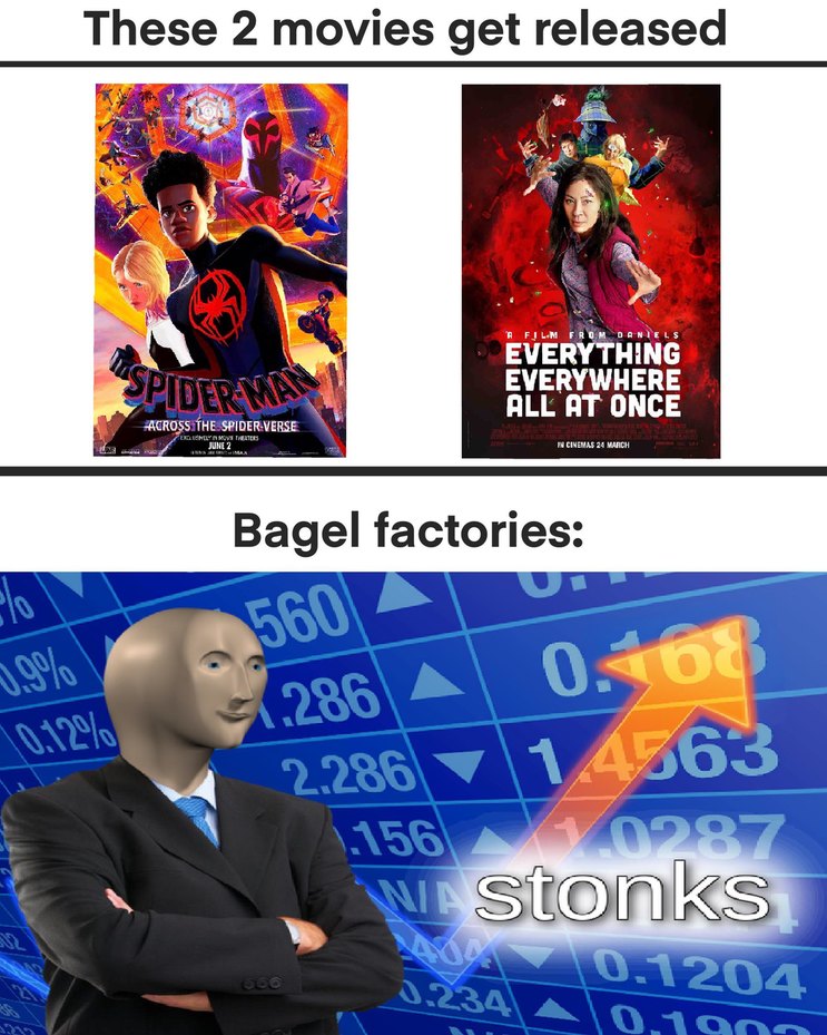 Bagel factories stonks meme
