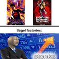 Bagel factories stonks meme
