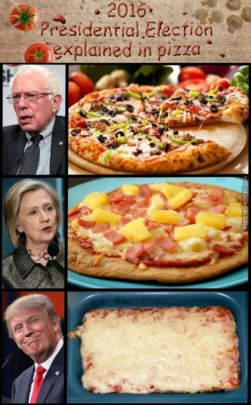 Favorite Pizza? - meme