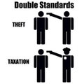 Taxation is theft change my mind