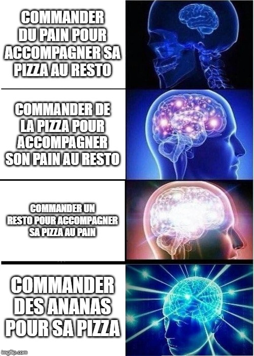 Pizzaaaaa - meme