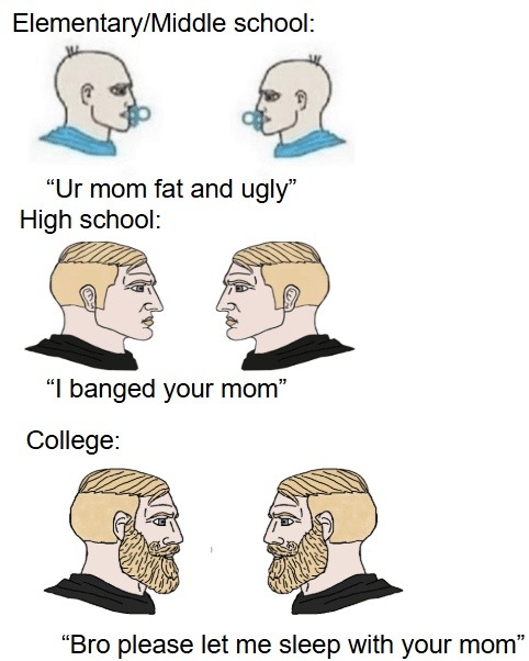 evolution of the mom joke: a tragic timeline - meme
