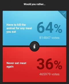 Vegan and vegetarian rage in 3... 2... 1 - meme