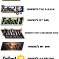 fallout where is _____