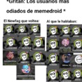 commented item thumbnail