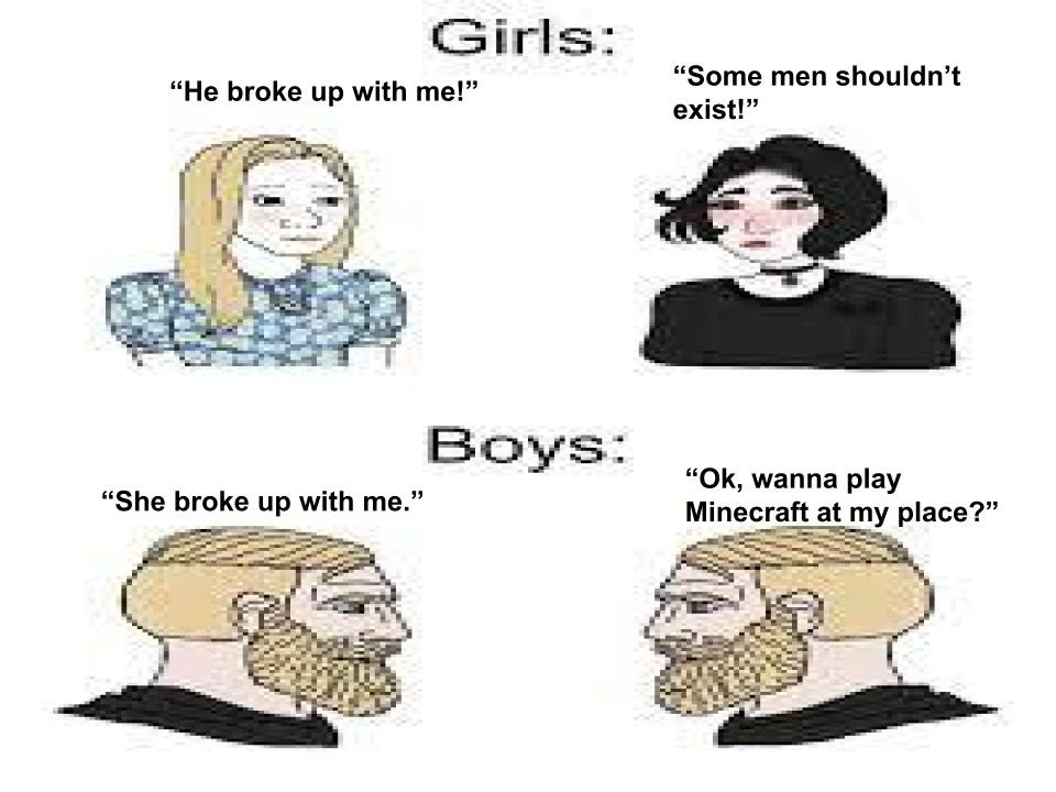 Placeholder - meme
