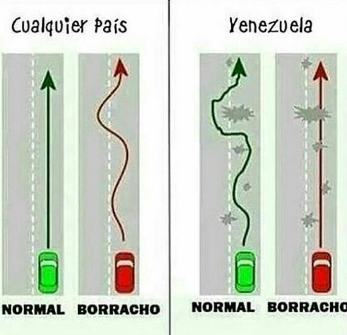 Esta Venezuela (sigueme y te sigo) - meme