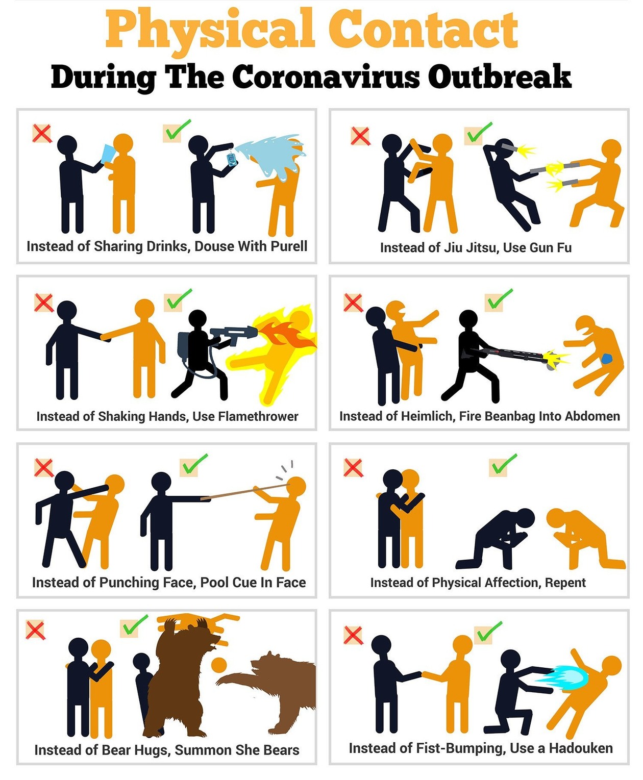 Proper corona virus physical contact guide. - meme