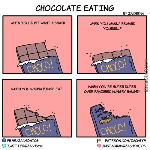 Chocolate - meme