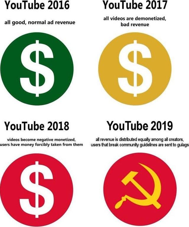 Youtube Monetization - meme