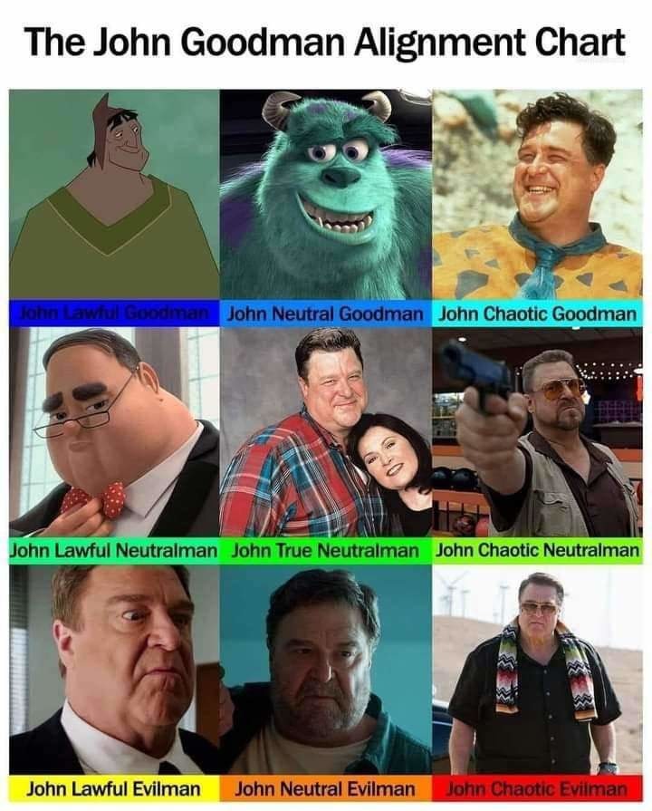 John - meme