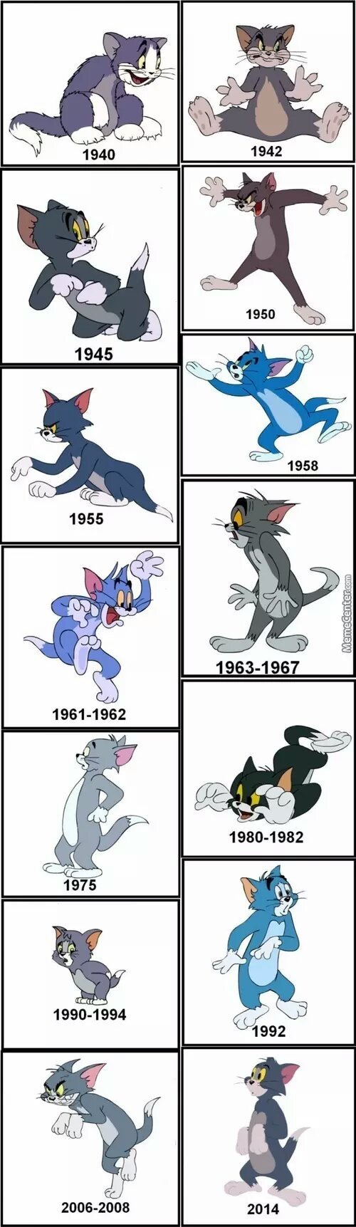 The evolution of Tom - meme