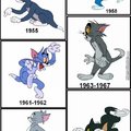 The evolution of Tom
