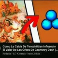 commented item thumbnail