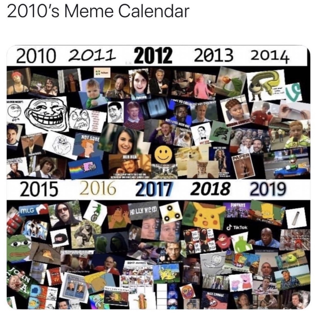 Let's look back at these - meme