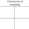 Horsemen of invisibility