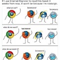 R I P Internet Explorer