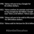 Yahoo story